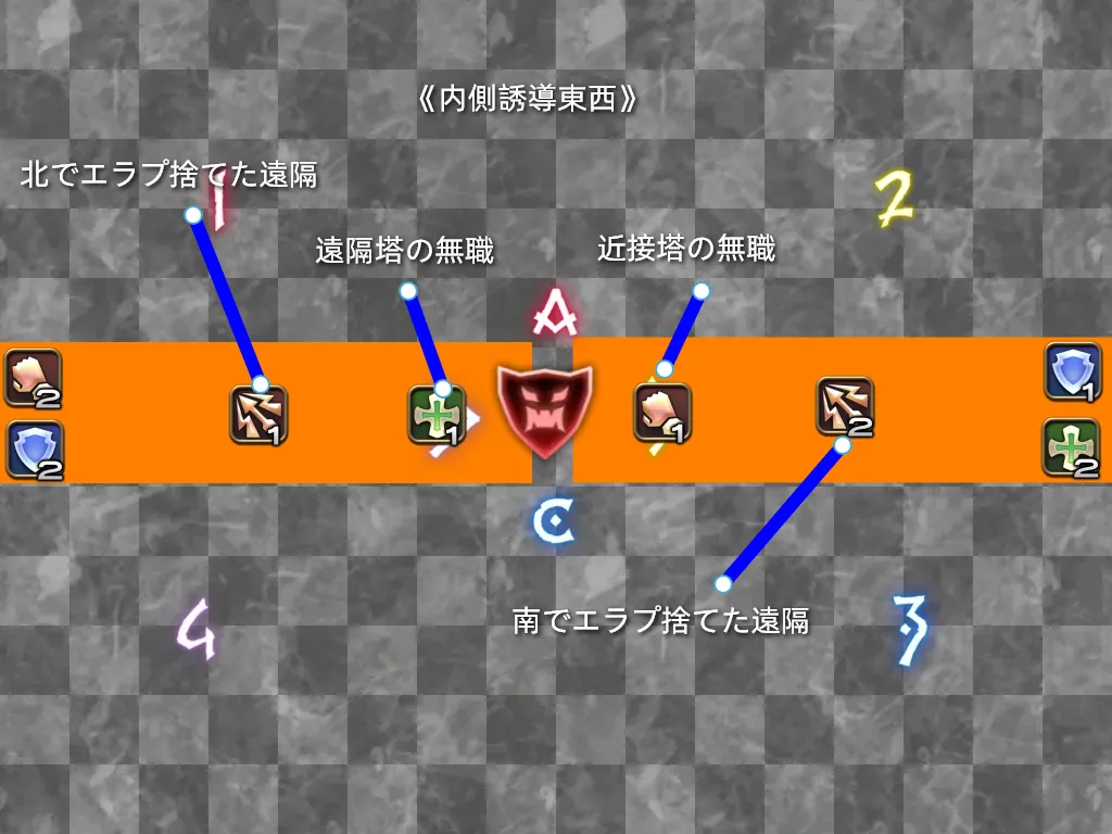 战术板预览